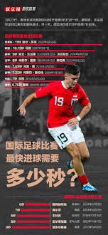 董路足球小将勇夺欧洲赛场荣耀